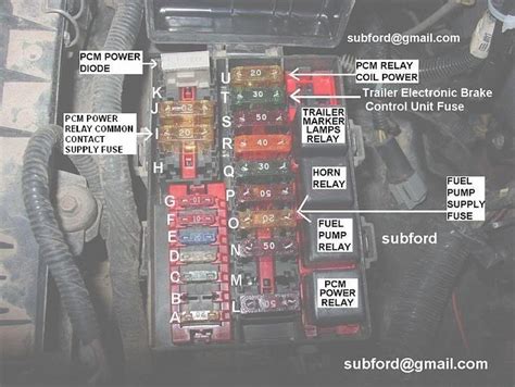 99 ford f150 power distribution box diagram|2003 Ford f150 relay diagram.